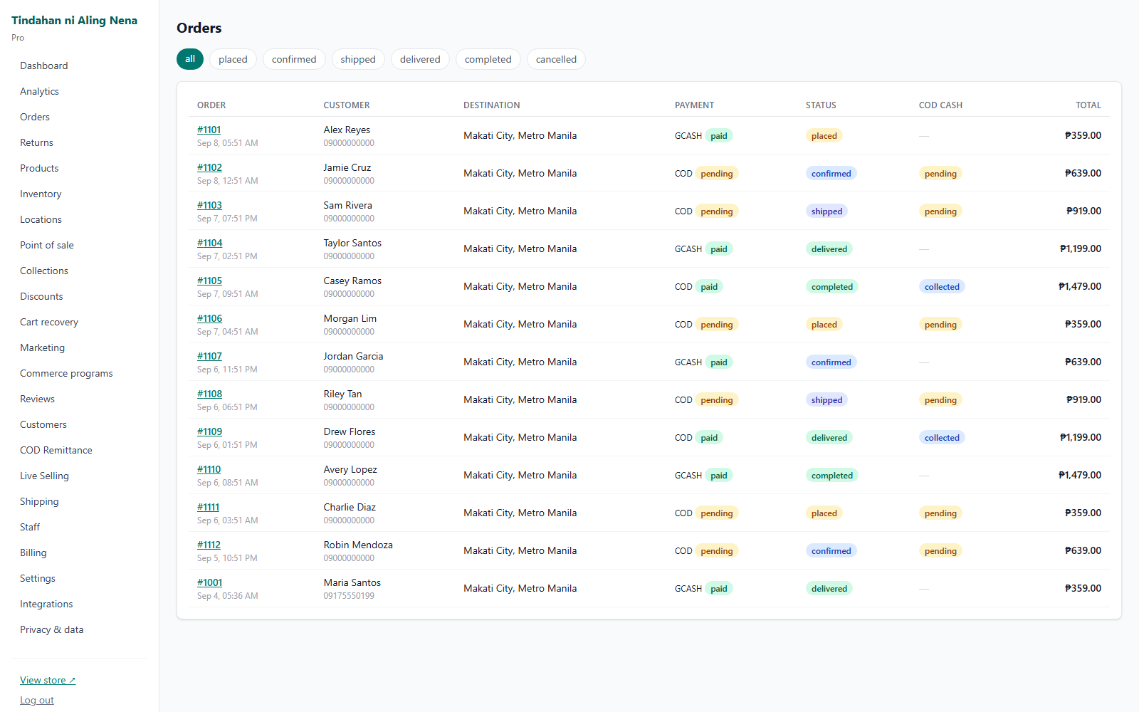 Timastra Commerce order management showing sample purchases and payment status
