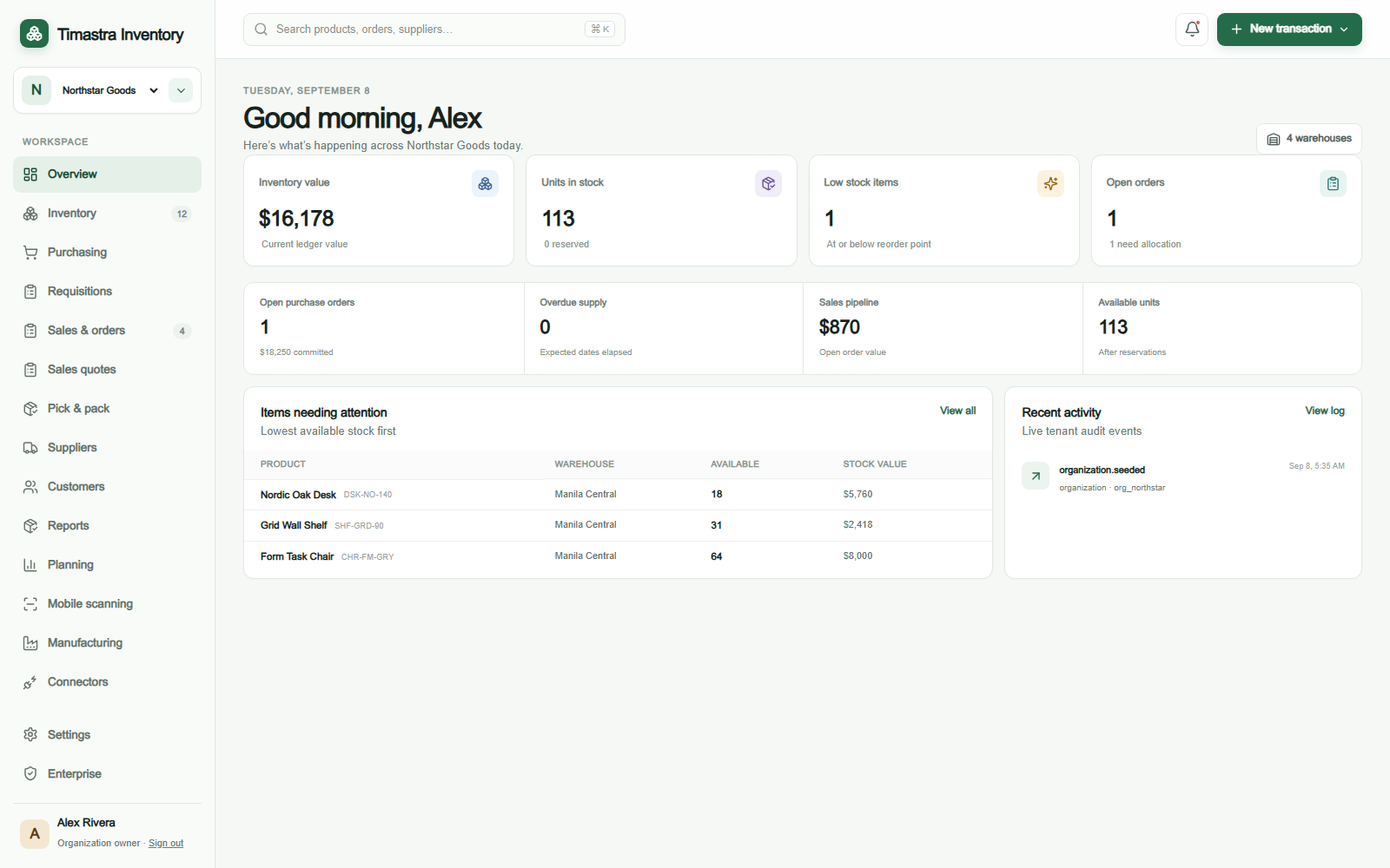 Timastra Inventory dashboard with sample stock metrics and warehouse activity